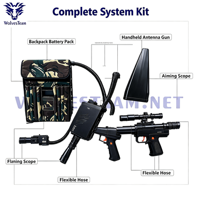 Αγορά 4-Κανάλι 120W Backpack Drone Jammer με διπλή ζώνη WiFi 2.4G 5.8G και κάλυψη GPS L1 L2 L5 διαδικτυακή κατασκευή
