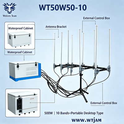 Αγορά 500W 10-Band Portable Signal Jammer 720-826MHz έως 5,8GHz για την ασφάλεια της αίθουσας συνεδριάσεων διαδικτυακή κατασκευή