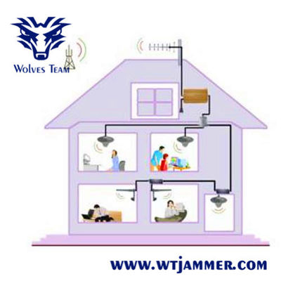 Αγορά Διπλός επαναλήπτης τηλεφωνικών σημάτων κυττάρων ζωνών 80Sqm GSM 3G online manufacture