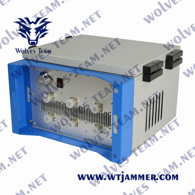 FM 88-108MHz 1000m Blocker σημάτων VSWR κυψελοειδές κράμα αργιλίου IED