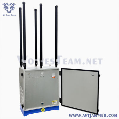Ανίχνευση 1,5 GHz 2,4 GHz 5,8 GHz 400MHz 900MHz 1,2GHz