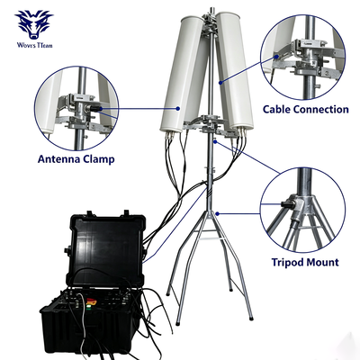 350W 8-Band Handheld Anti-Drone Jammer με εμβέλεια 2000m για αντιμέτρα UAV