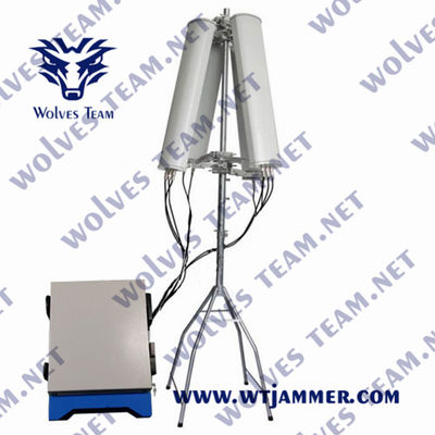Wt902903d Αντι-Ανεμοκίνητοι Διακόπτες