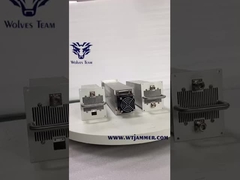 Μοντέλο παρεμβολής σήματος κινητού τηλεφώνου